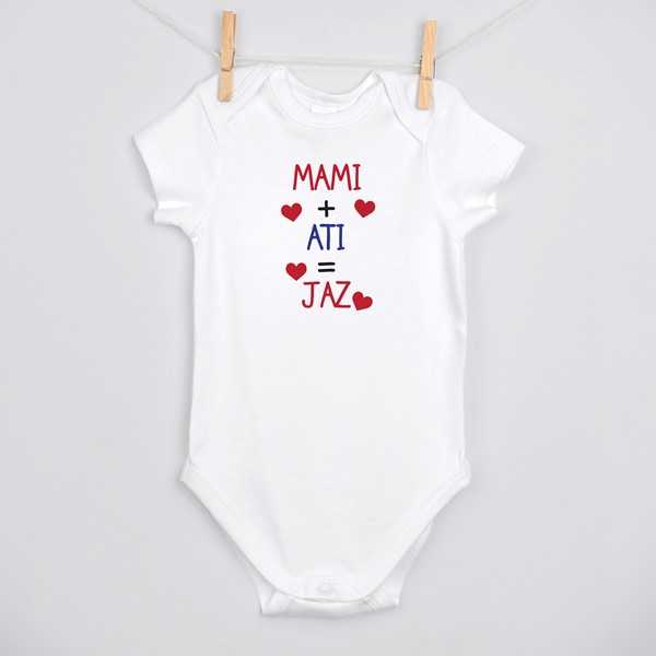 Body Mami + ati = jaz