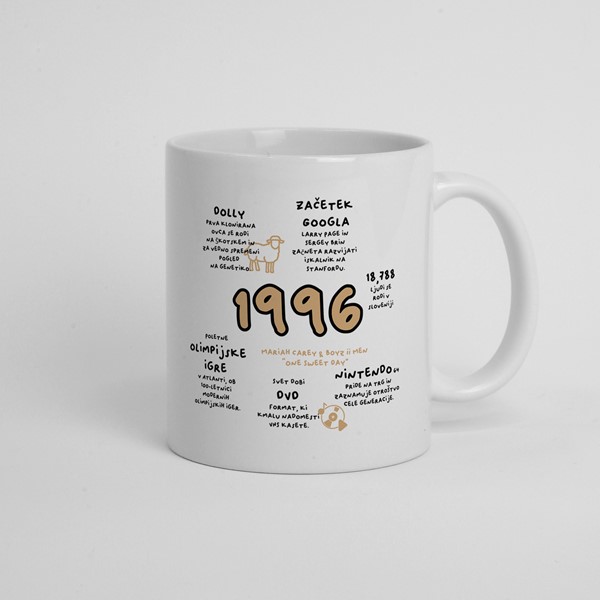 Skodelica 1996_fun facts