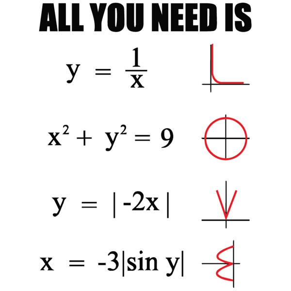 Bombažna vrečka All you need is love