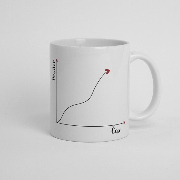 Skodelica Ljubezen sta prostor in cas