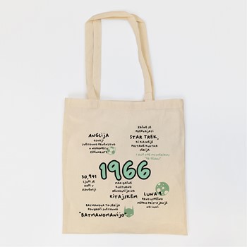 Bombažna vrečka 1966_fun facts