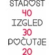 Majica Starost 40 izgled 39