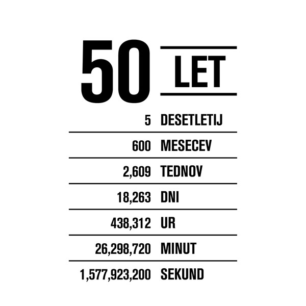 Skodelica Let-desetletij-mesecev