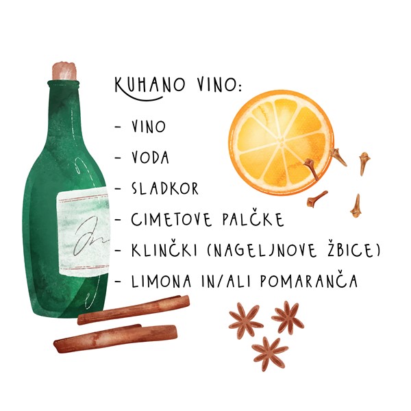 Skodelica Kuhano vino